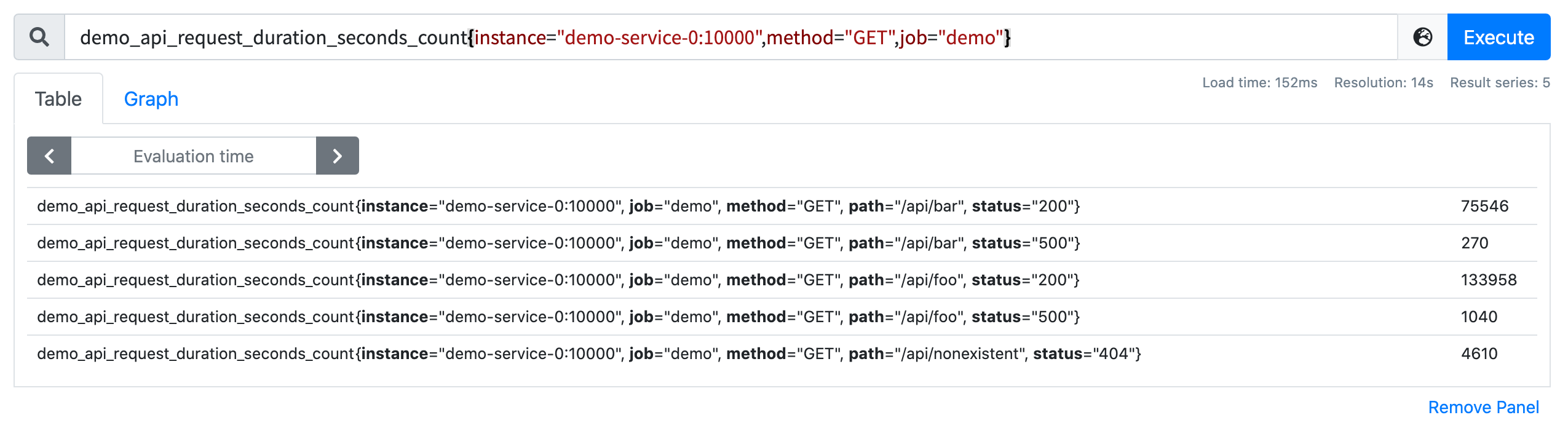 过滤 API 请求计数