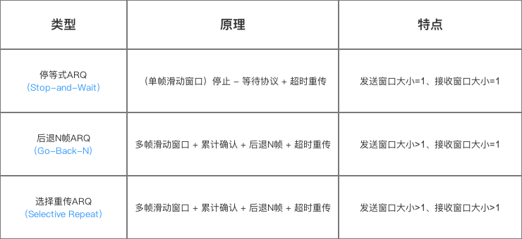 示意图