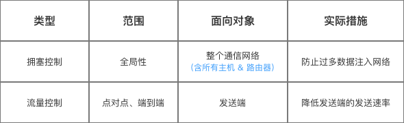 示意图