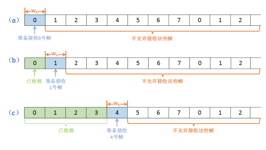示意图