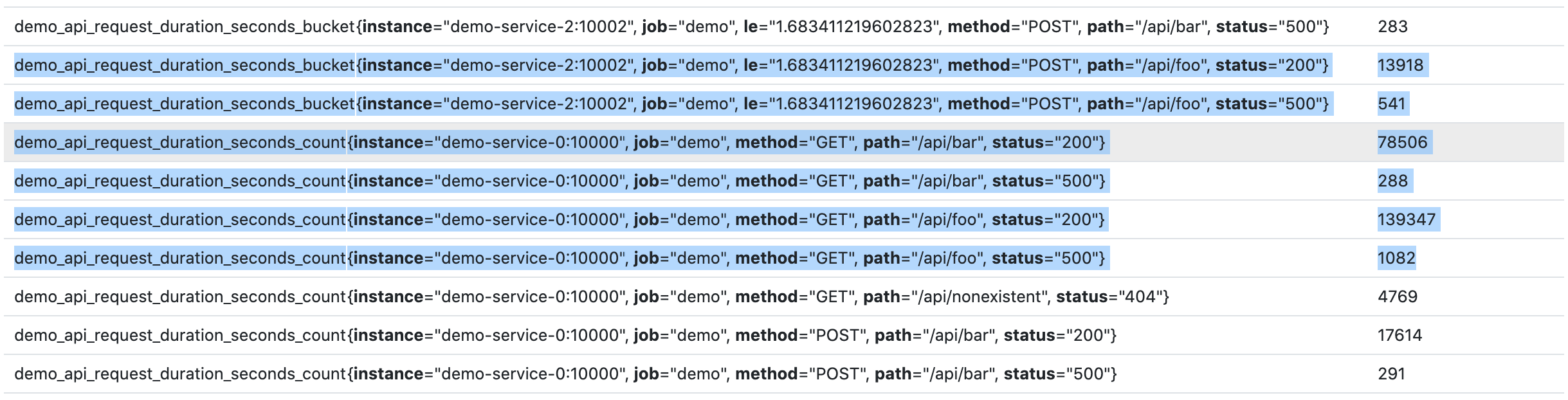 正则表达式匹配的序列